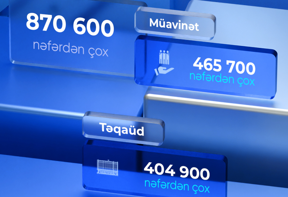 Bu ilin iyul ayında aylıq sosial müavinət və təqaüd alanların sayı açıqlanıb