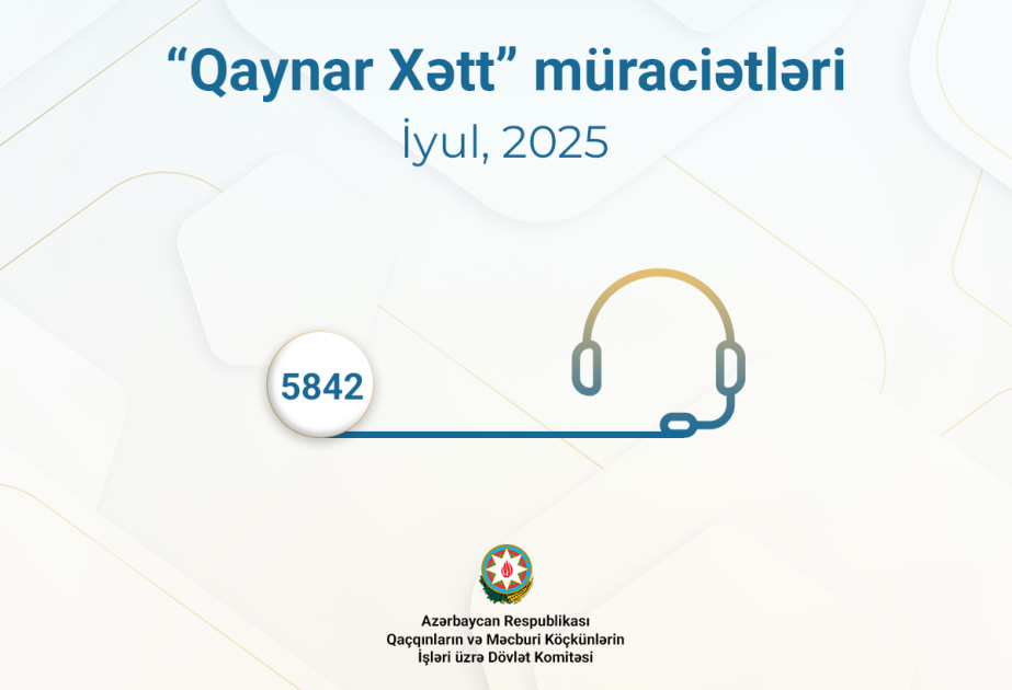 Dövlət Komitəsinin “qaynar xətt”inə 6 minə yaxın müraciət daxil olub
