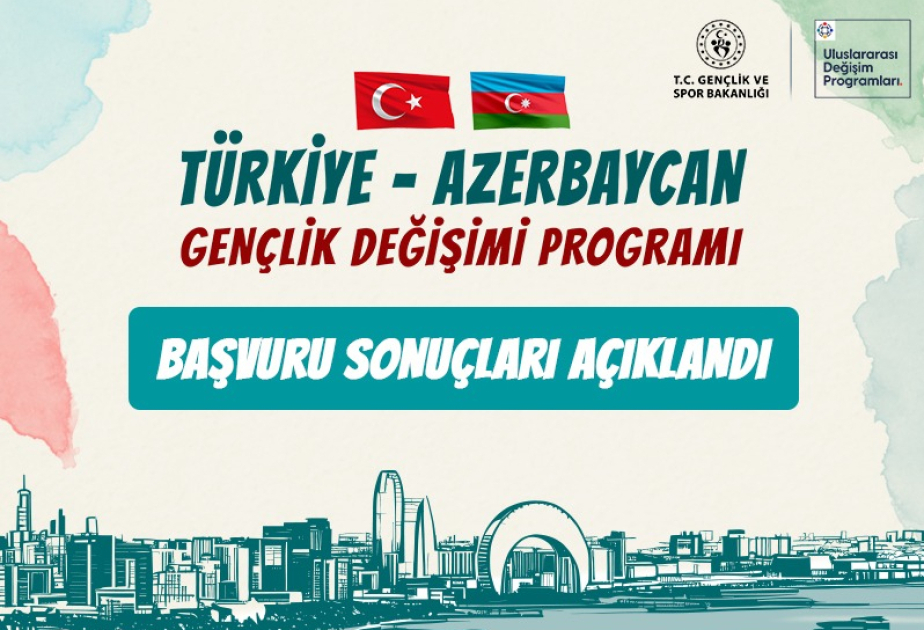 Türkei gibt Teilnehmer des Türkisch-Aserbaidschanischen Jugend-Austauschprogramms bekannt