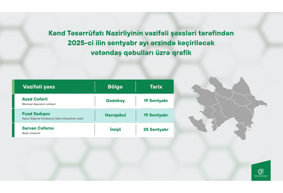 Kənd Təsərrüfatı Nazirliyinin vəzifəli şəxslərinin sentyabr ayında bölgələrdə keçirəcəyi vətəndaş qəbullarının qrafiki açıqlanıb