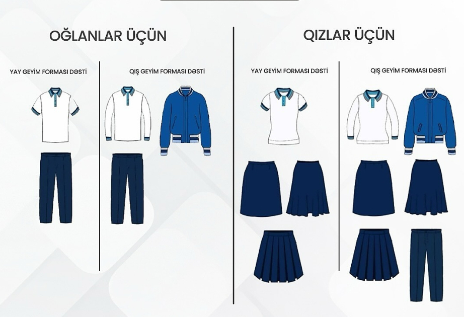 Agentlik məktəbli formalarının satış məntəqələrinin ünvanlarını təqdim edib