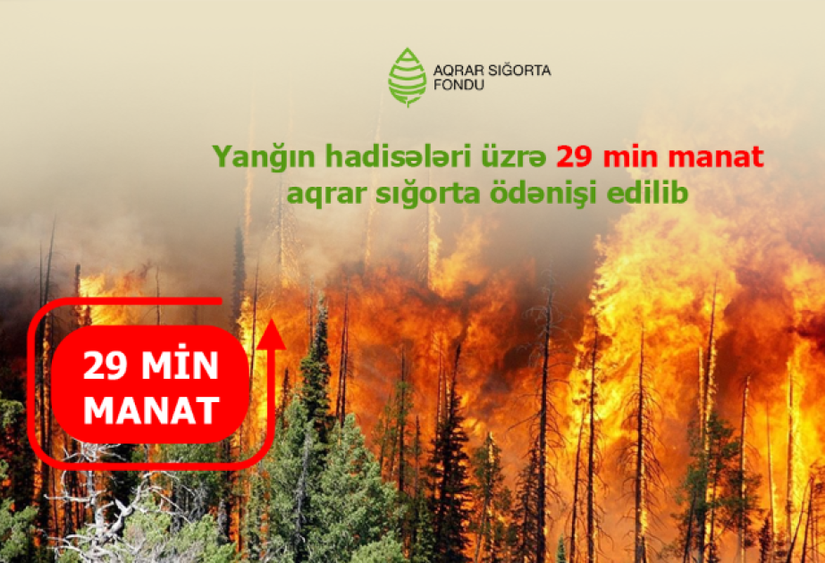 Aqrar Sığorta Fondu yanğın hadisələri üzrə fermerlərə 29 min manat ödəniş edib