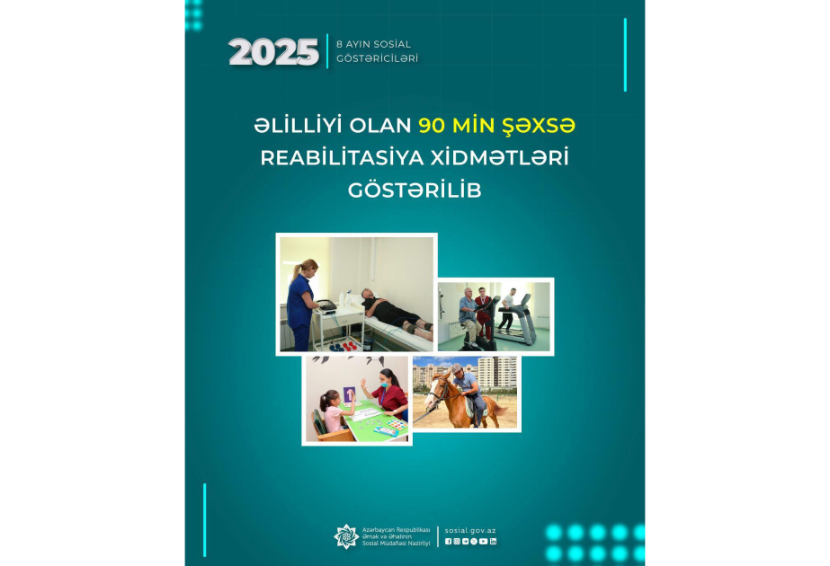 Əlilliyi olan 90 min şəxs reabilitasiya xidmətləri ilə təmin edilib