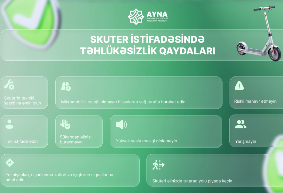 Bakıda velosiped və skuter kirayəsinə olan aylıq sifariş sayı yarım milyona yaxınlaşır