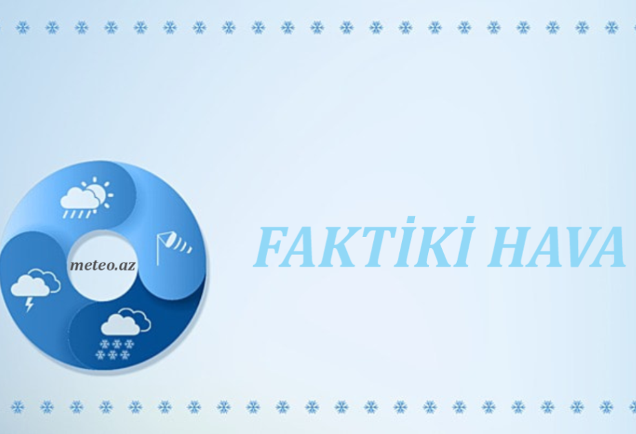 Bəzi yerlərdə yağıntılı və küləkli hava şəraiti müşahidə edilir –  FAKTİKİ HAVA