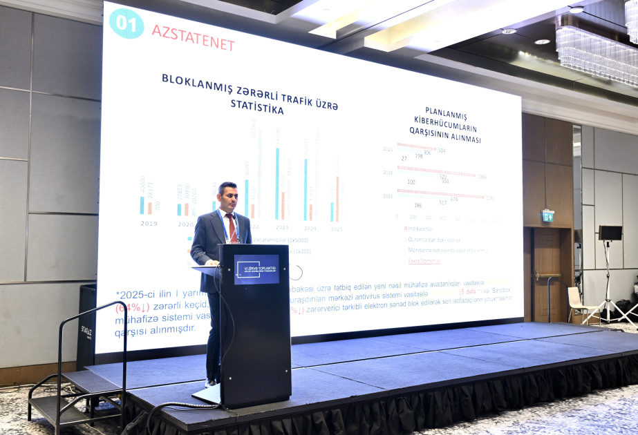 图拉尔·马梅多夫：近期，出现了一些公民在Telegram 上被骗的事件