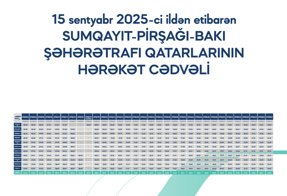 Abşeron dairəvi dəmir yolu üzrə qatarların yeni hərəkət cədvəli açıqlanıb