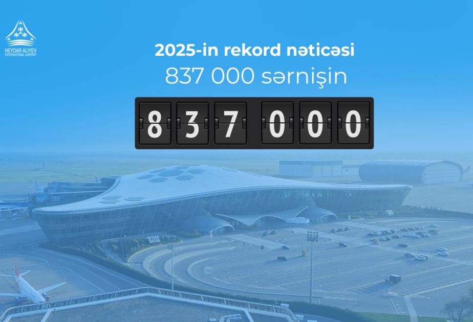 Heydar Aliyev International Airport records the busiest August in its history