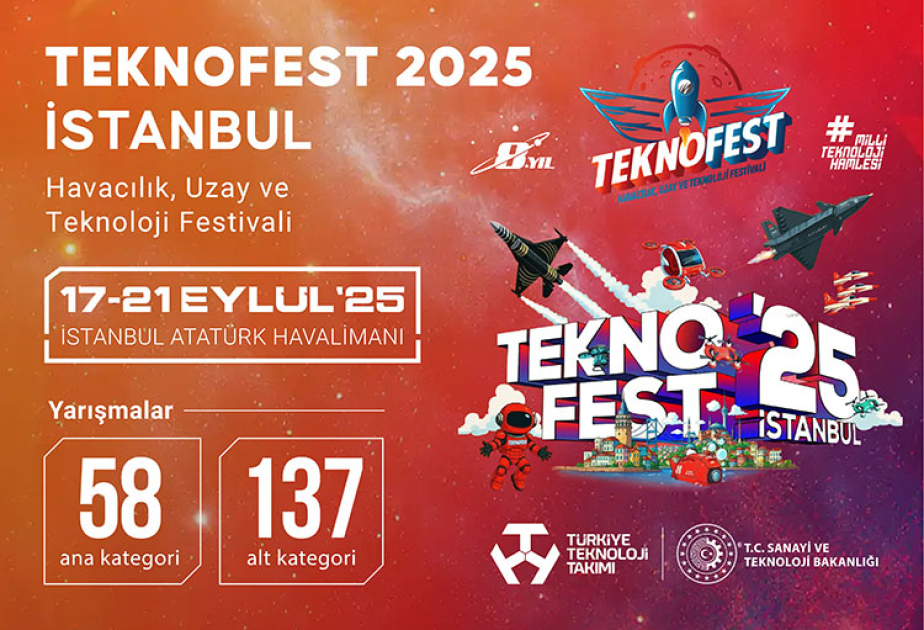 TEKNOFEST Istanbul ouvre ses portes