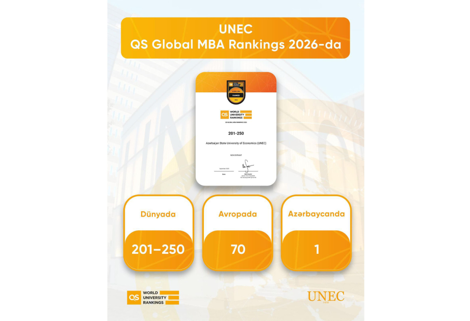 UNEC MBA dünyanın ən yaxşıları sırasında: “QS MBA Rankings”də