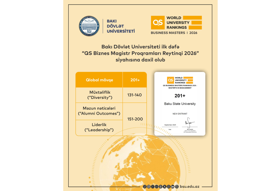 БГУ вошел в рейтинг QS Business Masters