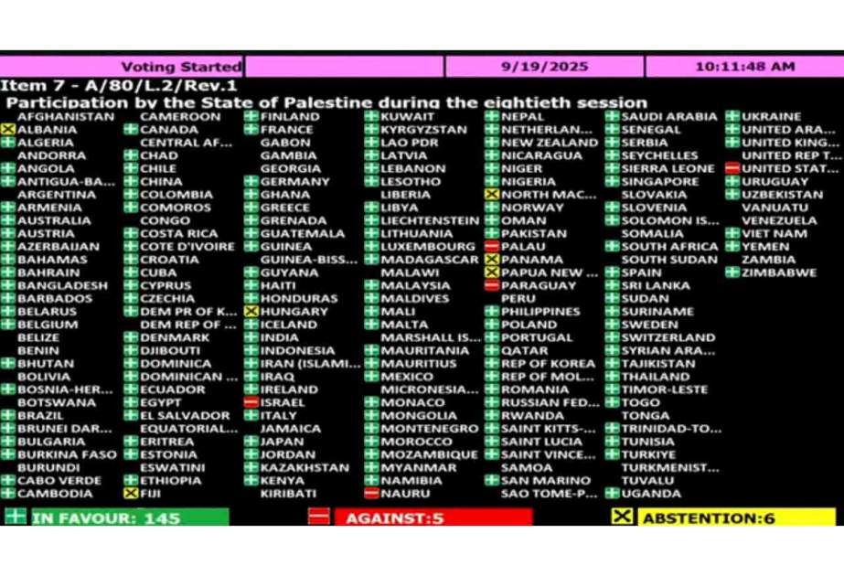 UN General Assembly adopts resolution allowing Palestinian president to deliver speech via video
