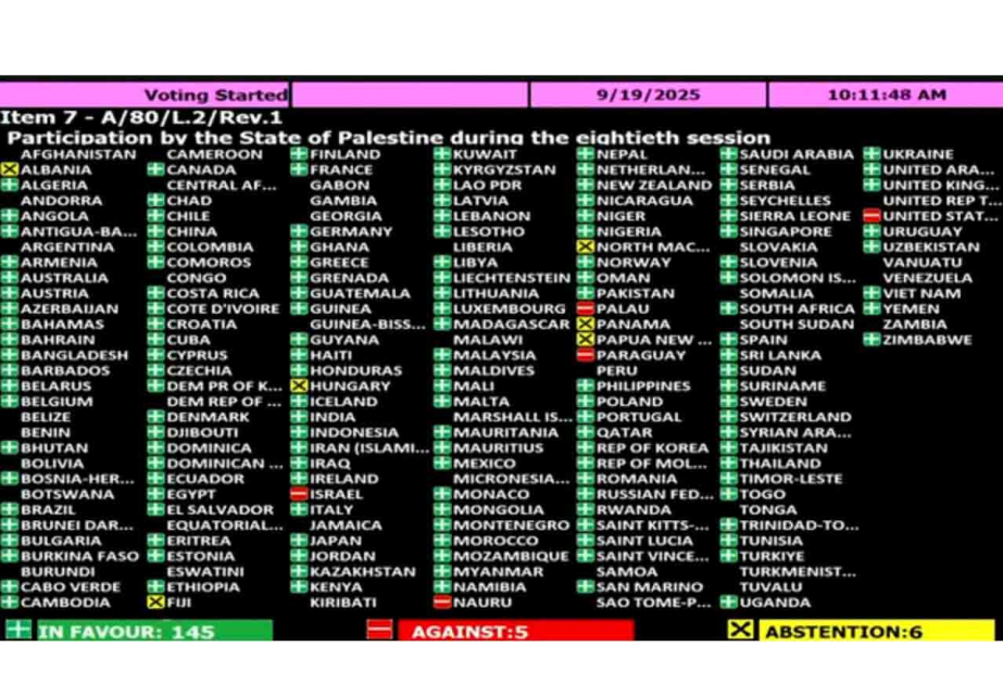 L'Assemblée générale des Nations Unies adopte une résolution sur la participation de la Palestine à sa 80e session