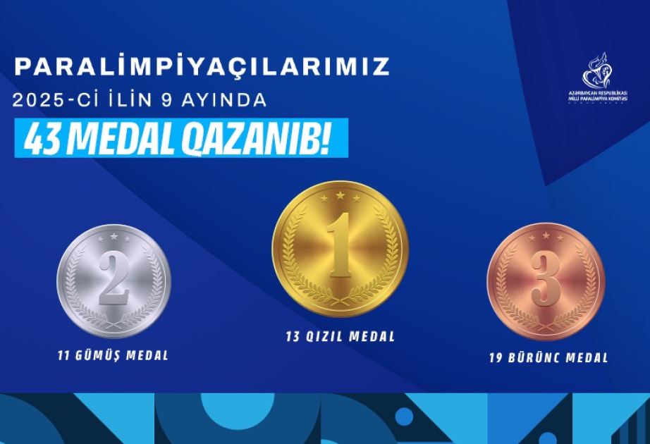 Azərbaycan paralimpiyaçılarının son 9 ayda qazandıqları medal sayı bəlli olub