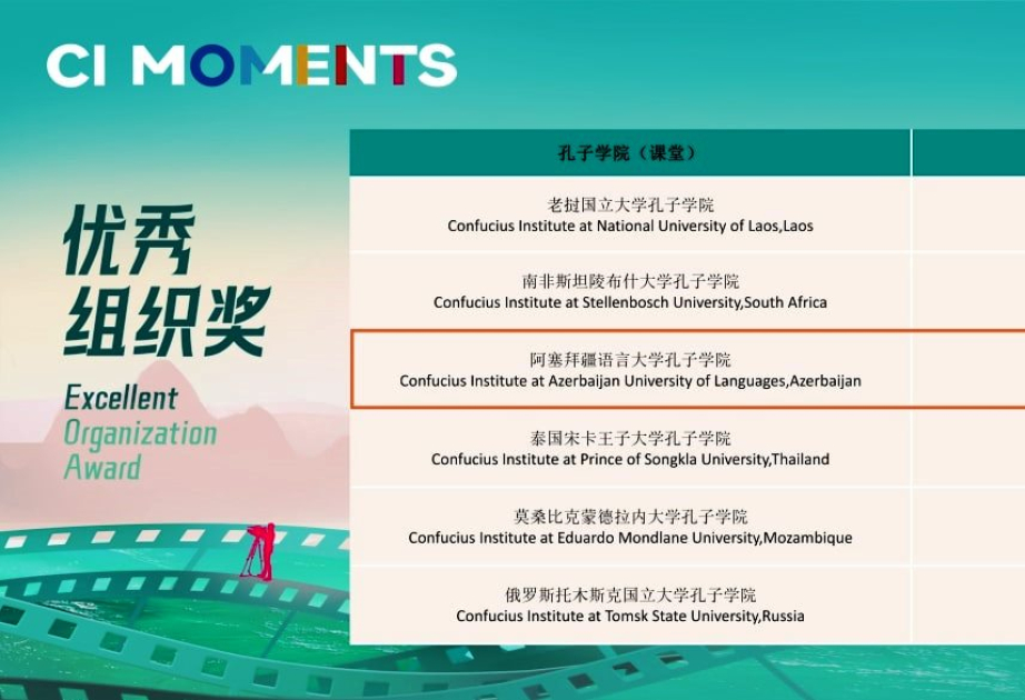 阿塞拜疆语言大学孔子学院在2025年第五届“最·孔院”全球短视频征集活动中再获佳绩