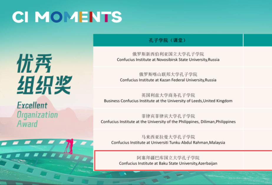 巴库国立大学孔子学院在第五届“最·孔院”全球短视频征集活动中取得佳绩