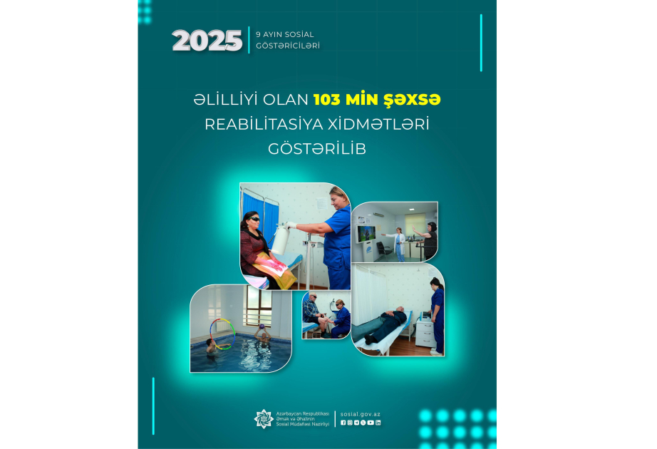 Əlilliyi olan 103 min şəxsə reabilitasiya xidmətləri göstərilib