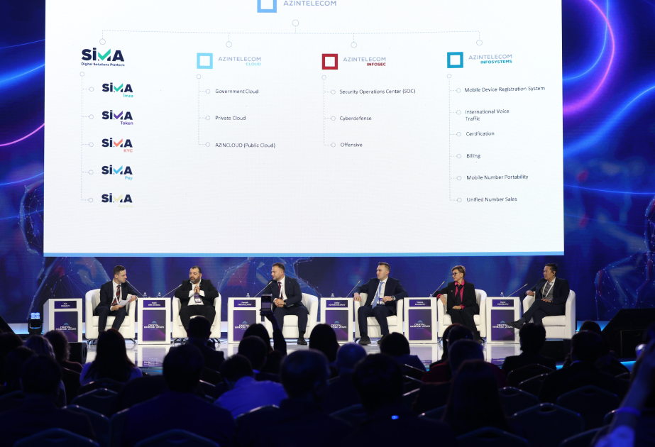 AzInTelecom принял участие в форуме Digital Bridge 2025 в Астане
