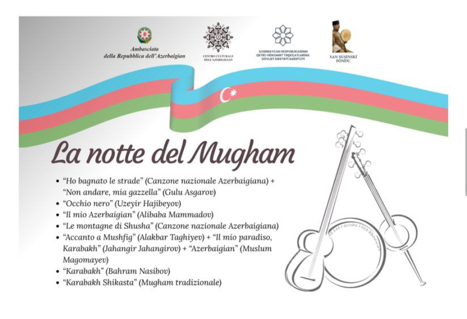 İtaliya mediası: “Musiqi – UNESCO-nun irsi olan muğam Romada”
