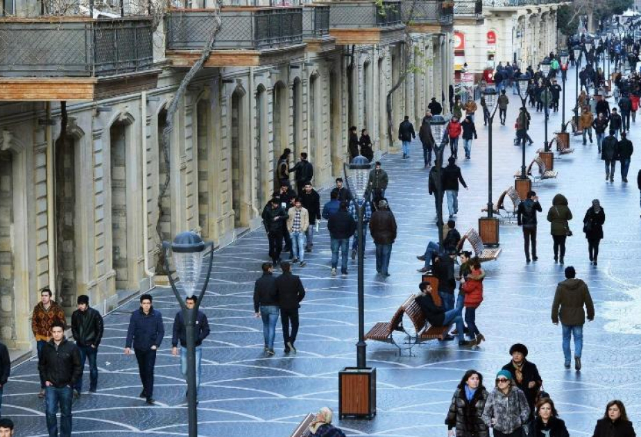 Azerbaijani population hits 10,249,500