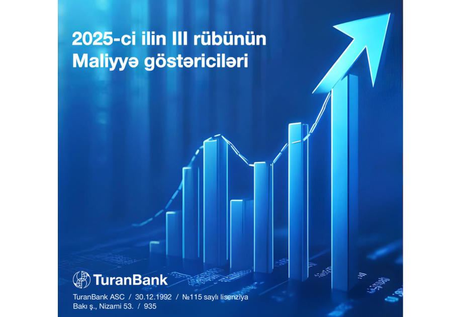®  TuranBank announces its financial results for the third quarter of 2025