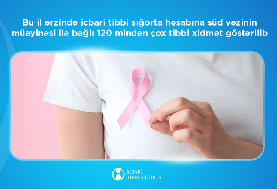 Bu il icbari tibbi sığorta hesabına süd vəzinin müayinəsi ilə bağlı 120 mindən çox tibbi xidmət göstərilib