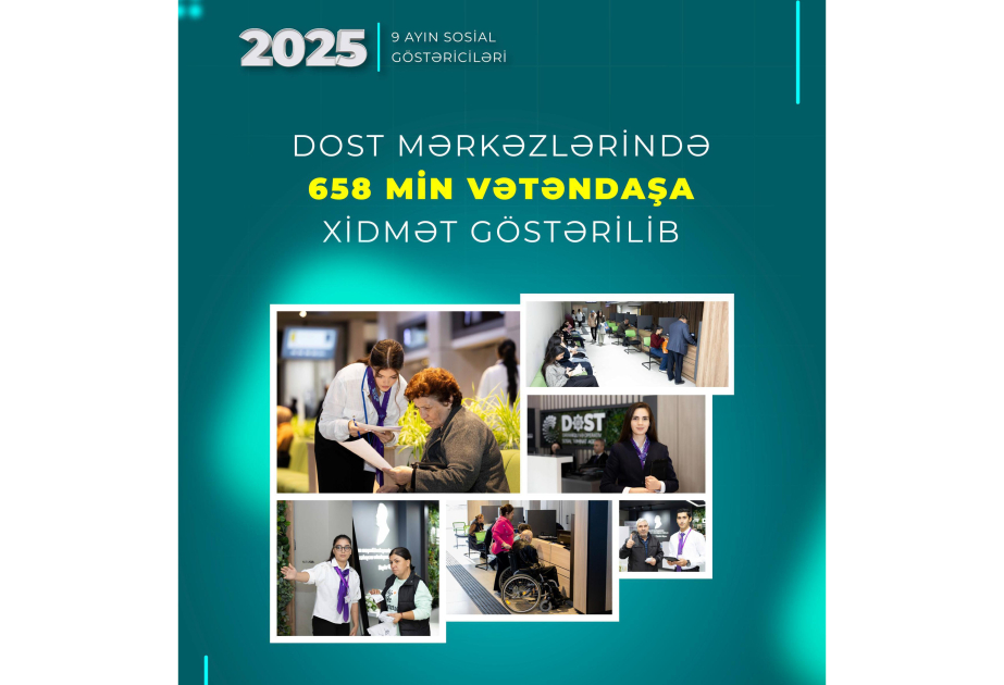 Bu ilin 9 ayında DOST mərkəzlərində 658 min vətəndaşa xidmət göstərilib