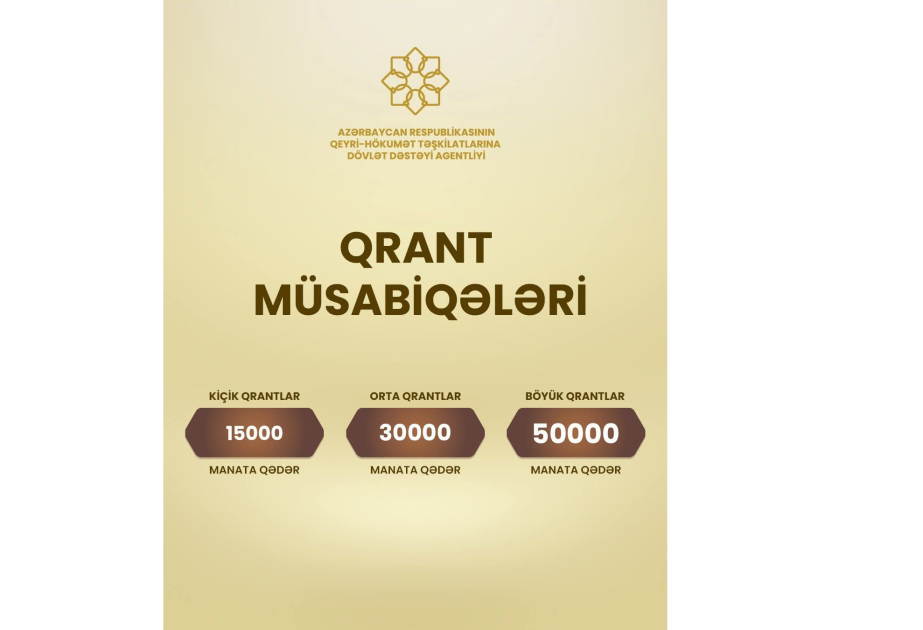 QHT-lərə Dövlət Dəstəyi Agentliyinin müsabiqələrinə müraciət edən qeyri-hökumət təşkilatlarının sayı açıqlanıb