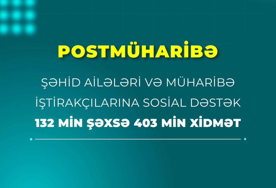 Şəhid ailələrinin üzvləri və müharibə iştirakçısı olan 132 min şəxsə 403 min xidmət göstərilib