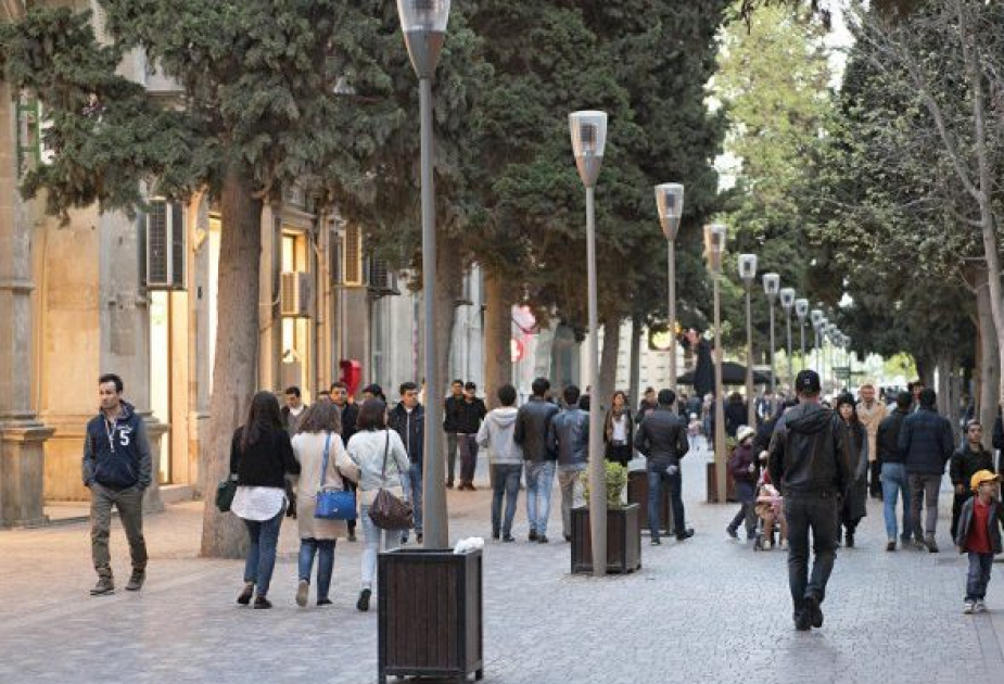 阿塞拜疆最新人口数据