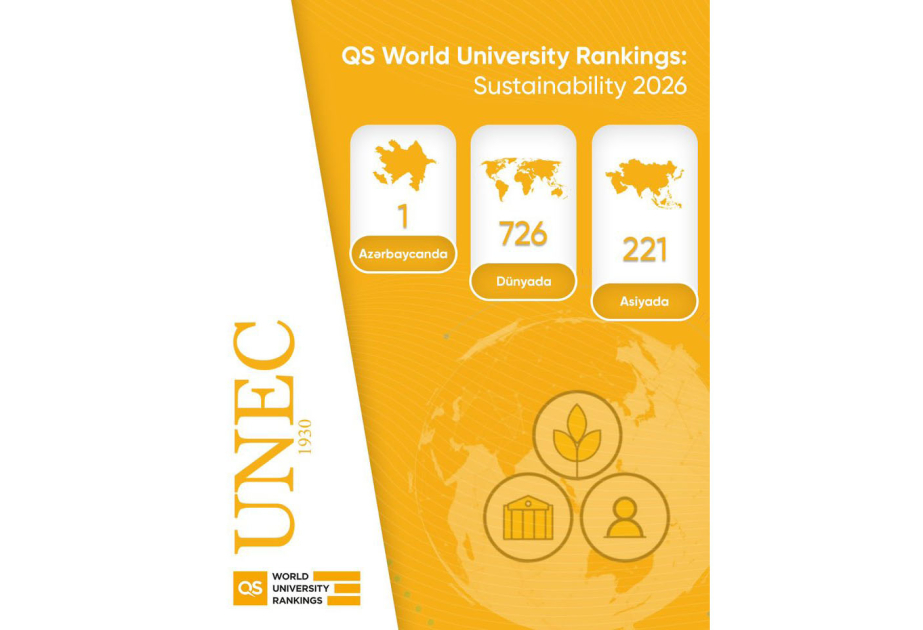 UNEC в Устойчивом рейтинге QS 2026 первый в стране