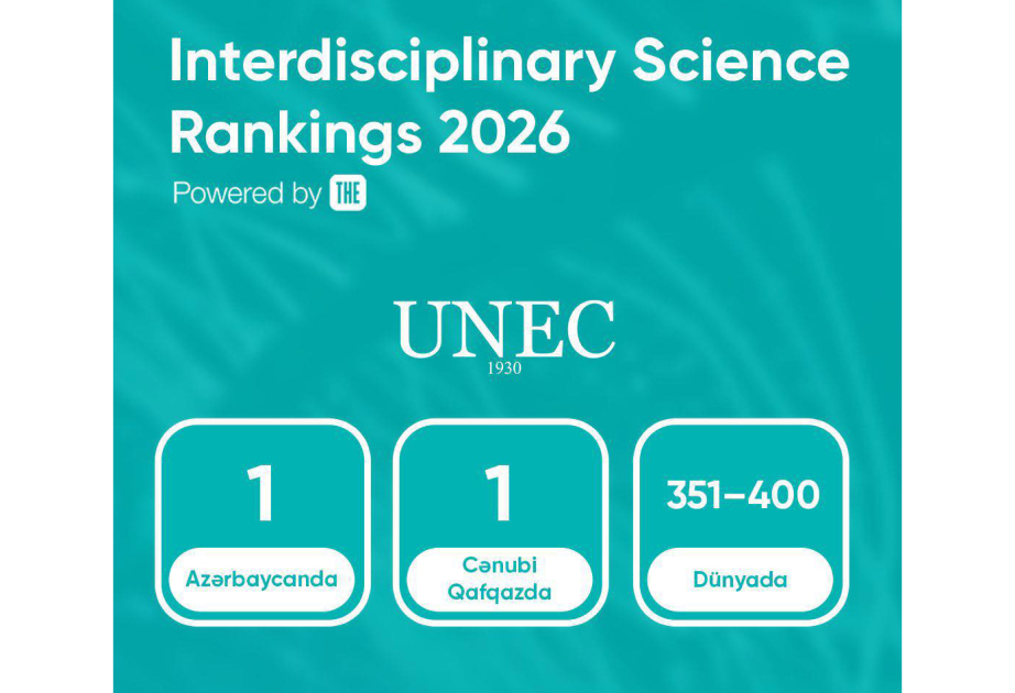 Очередной глобальный рейтинг — очередное первенство UNEC