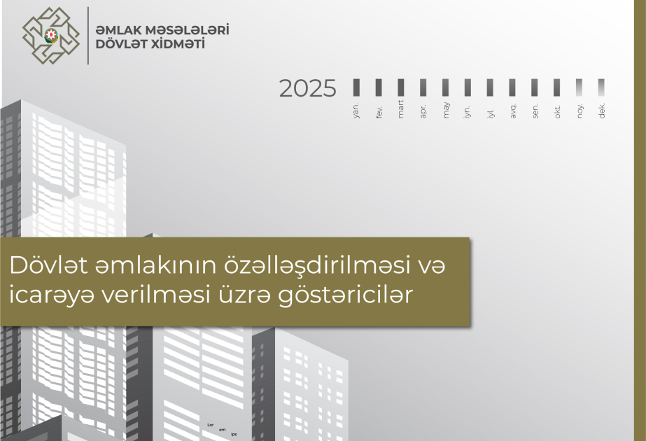 Özəlləşdirmə və icarədən dövlət büdcəsinə 157,4 milyon manat vəsait daxil olub