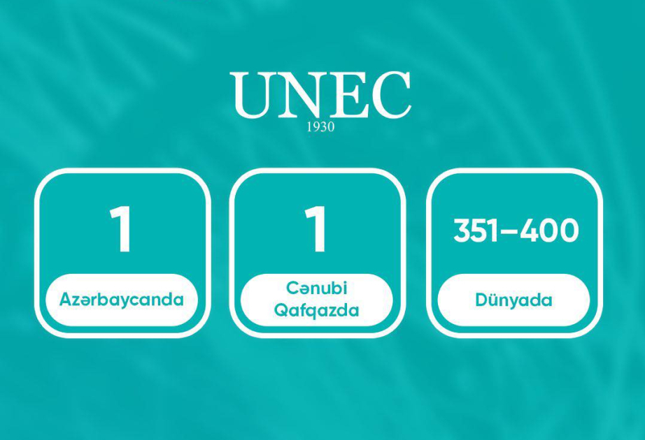 Another global ranking result: UNEC achieves first place once again