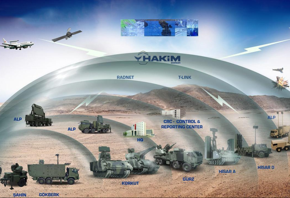 Турция укрепляет систему ПВО «Стальной купол»: подписаны контракты на 6,5 миллиарда долларов