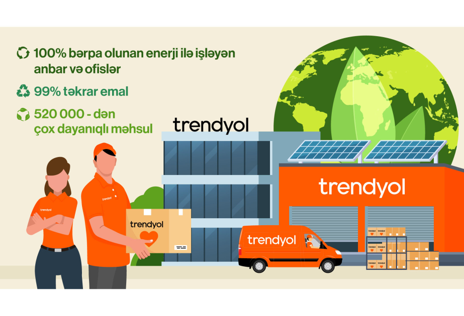 ®  Trendyol объявляет о досрочном достижении 70 % своей цели углеродной нейтральности к 2040 году в третьем Отчете об устойчивом развитии 100 % возобновляемая энергия на складах и в офисах Trendyol