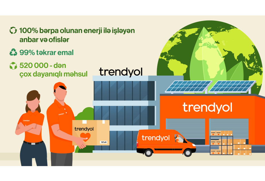 ®  Trendyol announces early achievement of 70% of its 2040 carbon-neutral target in third Sustainability Report 100% renewable energy in Trendyol warehouses and offices