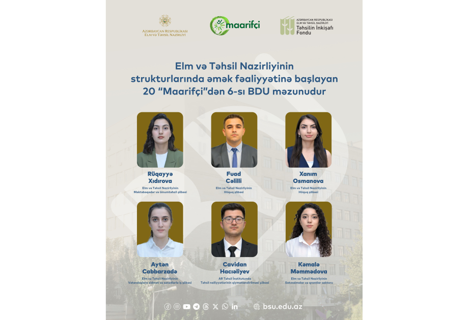 Elm və Təhsil Nazirliyinin strukturlarında əmək fəaliyyətinə başlayan 20 “Maarifçi”dən 6-sı BDU məzunudur