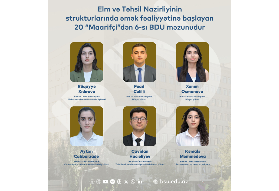 6 выпускников БГУ, прошедших третью программу Maarifçi, начали работать в структурах Министерства науки и образования