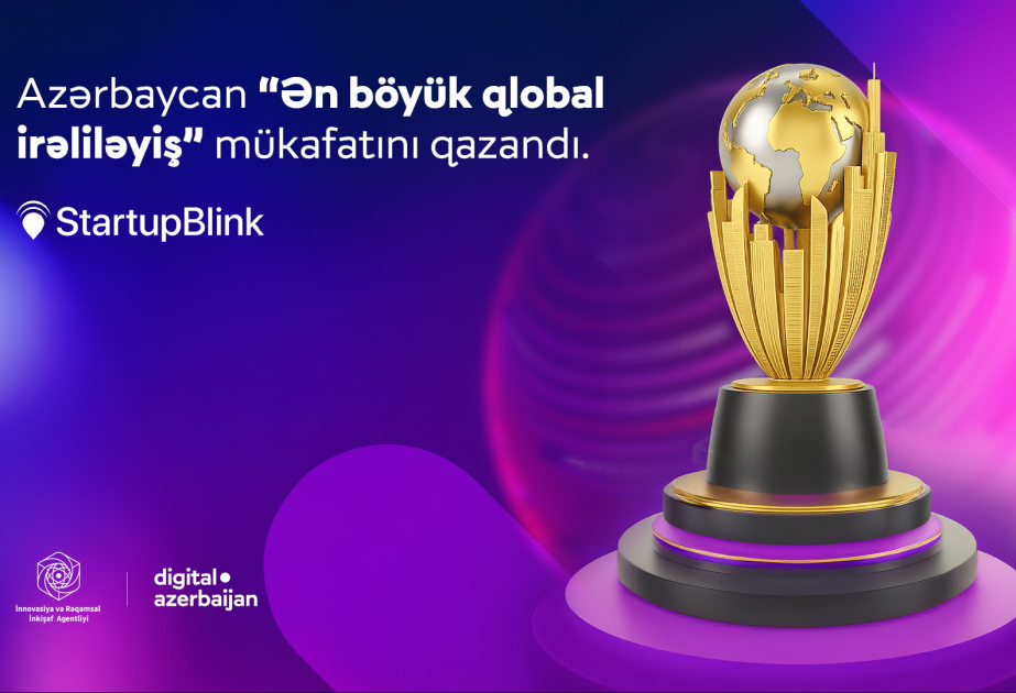 Azərbaycan nüfuzlu reytinqdə Mərkəz Asiya üzrə “Ən böyük qlobal irəliləyiş” mükafatına layiq görülüb