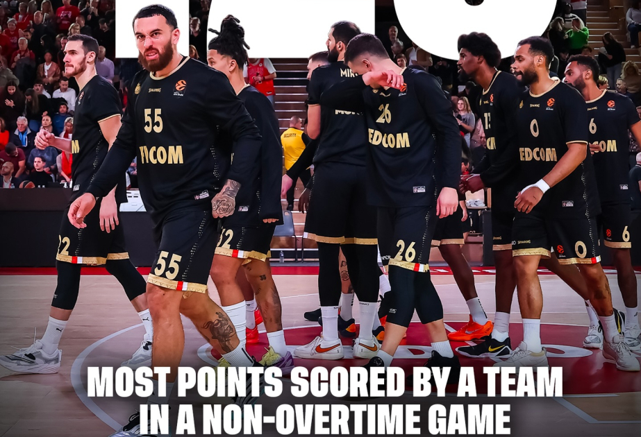 AS Monaco breaks EuroLeague scoring record
