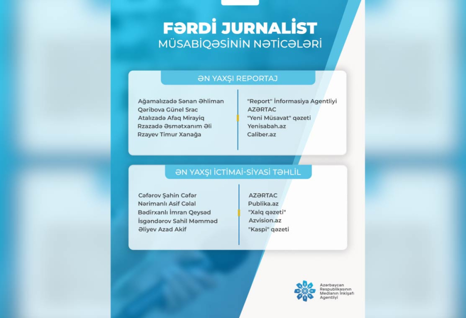 “Fərdi jurnalist müsabiqəsi”nin nəticələri açıqlanıb