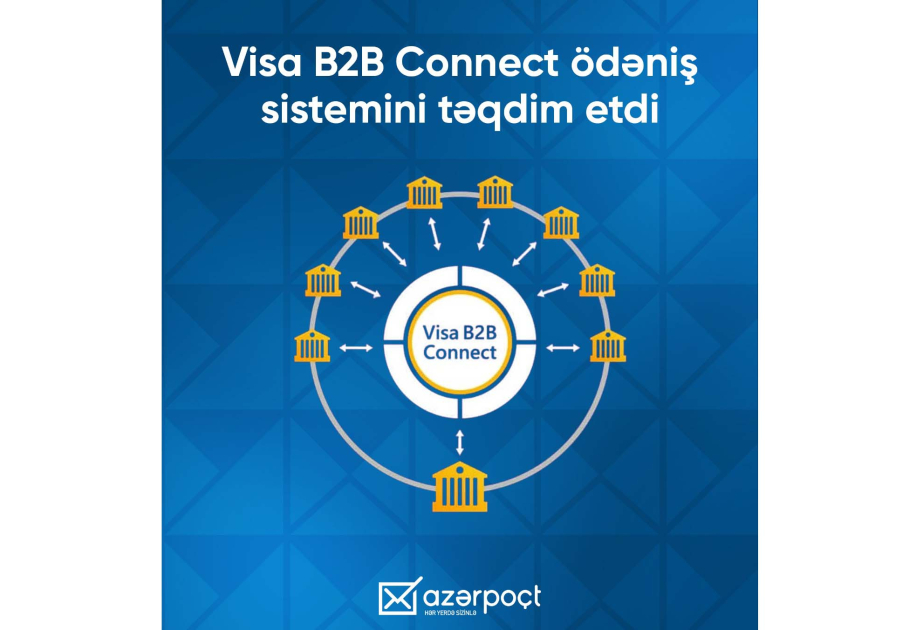 “Azerpost” se une a la plataforma de pagos “Visa B2B Connect”