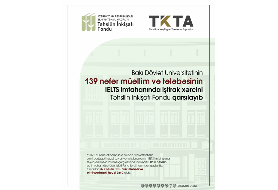 Фонд развития образования в экзамене IELTS покрыл расходы 139 преподавателей и студентов БГУ