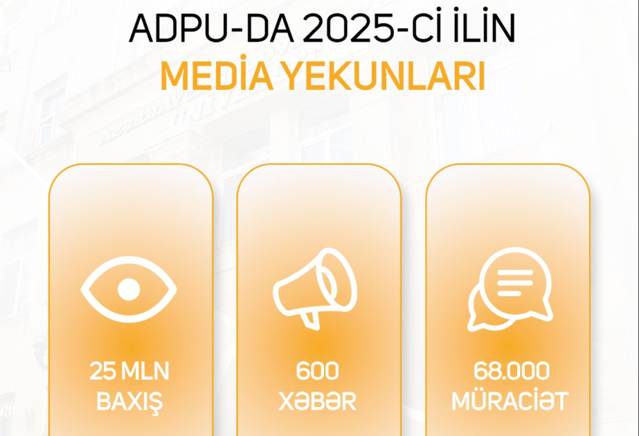 ADPU-nun media yayımı istiqamətində yüksək inkişaf dinamikası qeydə alınıb