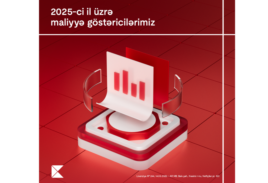 ®  The country’s first bank leads in total income in 2025: 1 billion 881 million 674 thousand manats