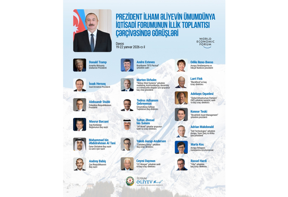 President of Azerbaijan made a post regarding meetings held on the sidelines of World Economic Forum Annual Meeting