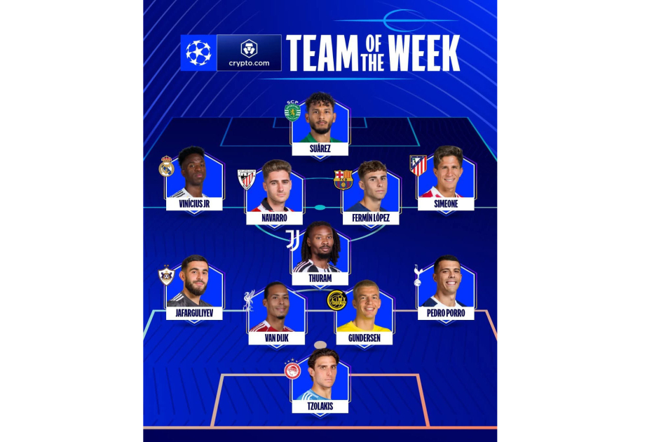 Jafarguliyev incluido en el once ideal de la semana de la Liga de Campeones