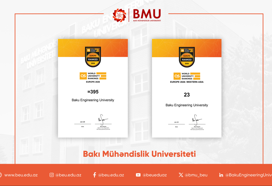 BMU “QS Avropa 2026” reytinqində 96 pillə irəliləyərək 395-ci mövqeyə yüksəlib