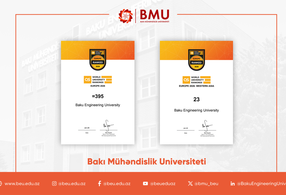 Azerbaijan’s BEU advances 96 positions in "QS Europe 2026" ranking, rising to 395th place